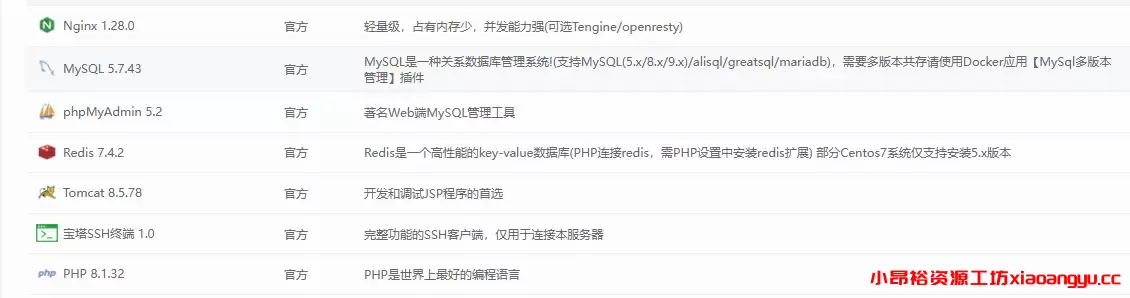 图片[1]-【部署教程】大菠萝单款十三水-小昂裕的百宝库