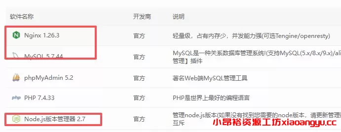 【网站部署】十四合一代付系统部署教程-小昂裕的百宝库