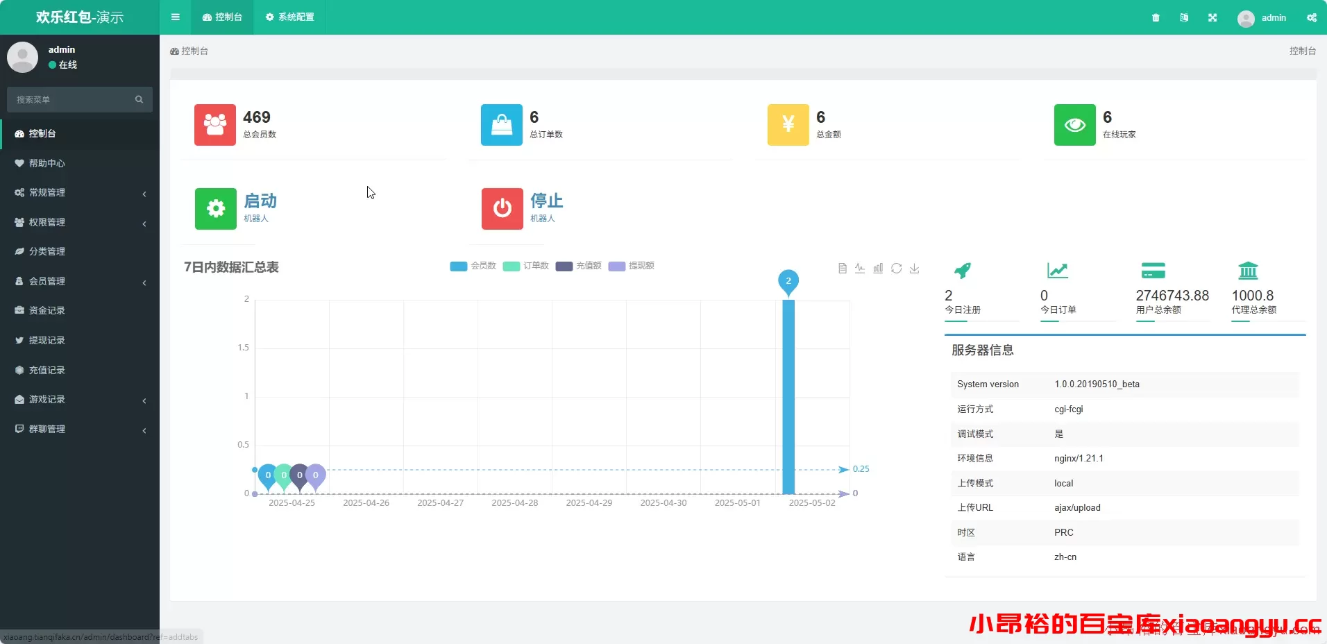 图片[5]-【H5游戏源码】直通车5.0全新UI设计多雷玩法+大小接龙+超级牛牛+二八杠 开源无授权-小昂裕的百宝库