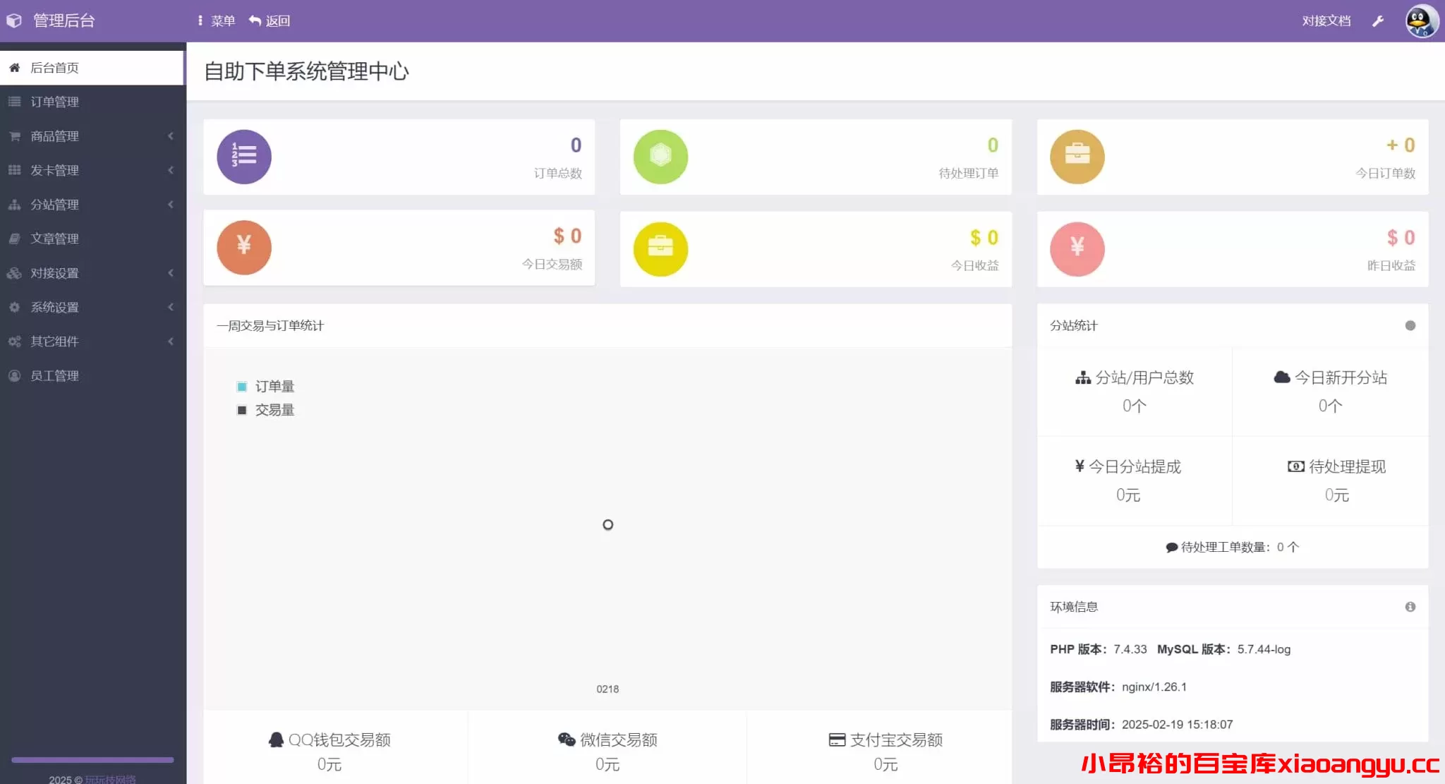图片[3]-【网站程序】彩虹发卡在线自动平台系统-小昂裕的百宝库