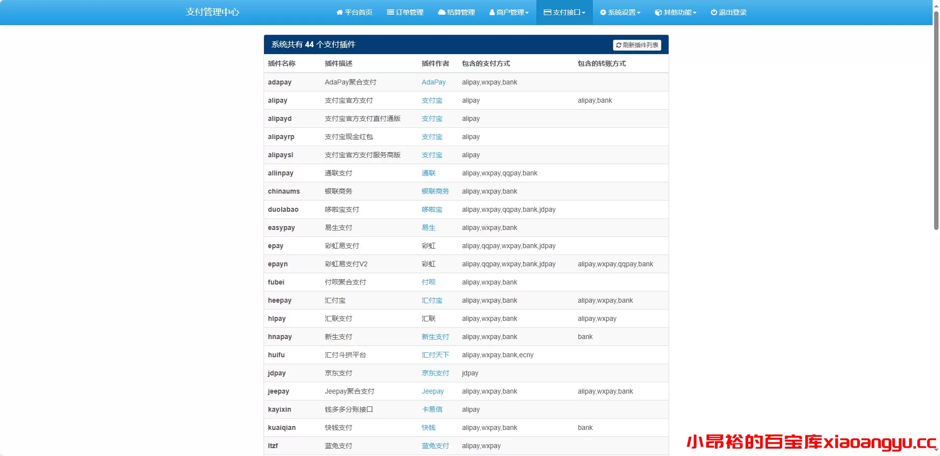 图片[3]-【网站程序】运营版彩虹易支付+前端新模板美化版-小昂裕的百宝库