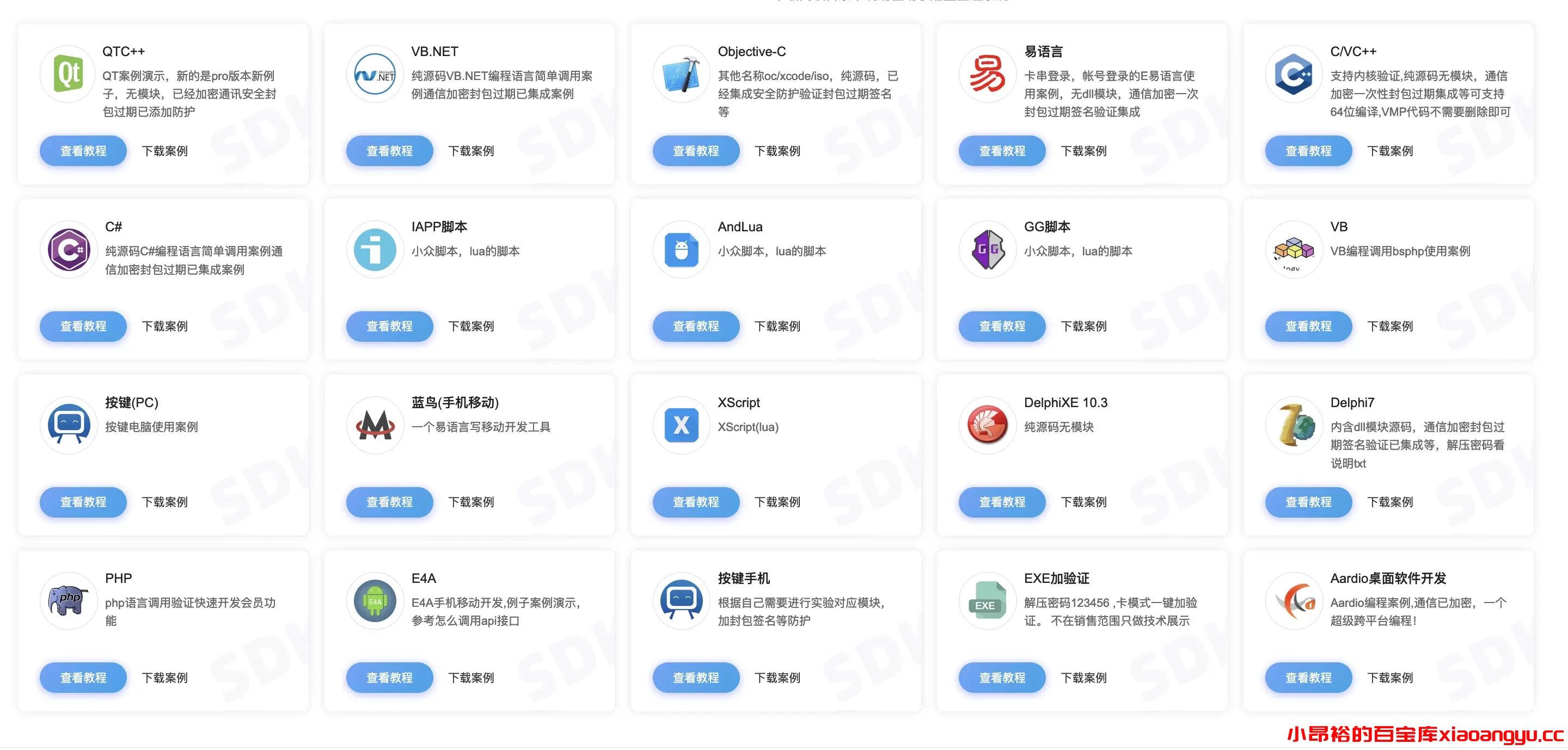 【网站程序】SPHP—PRO网络验证软件会员系统源码-小昂裕的百宝库
